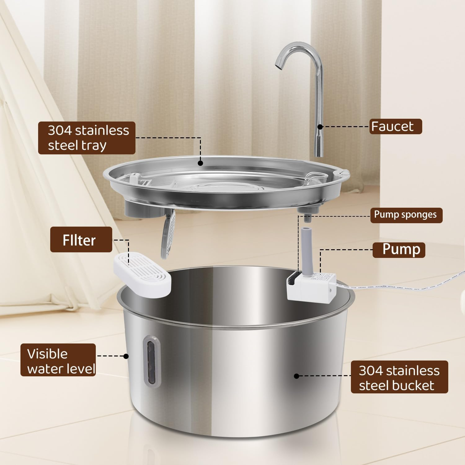 Dog Water Fountain for Large Dogs: 7L/236Oz/1.8G Dog Fountain Stainless Steel - Big Cat Drinking Fountain Indoor - Super Quiet Water Fountain for Dogs inside - for Large Dog Cats & Multi-Pet Home