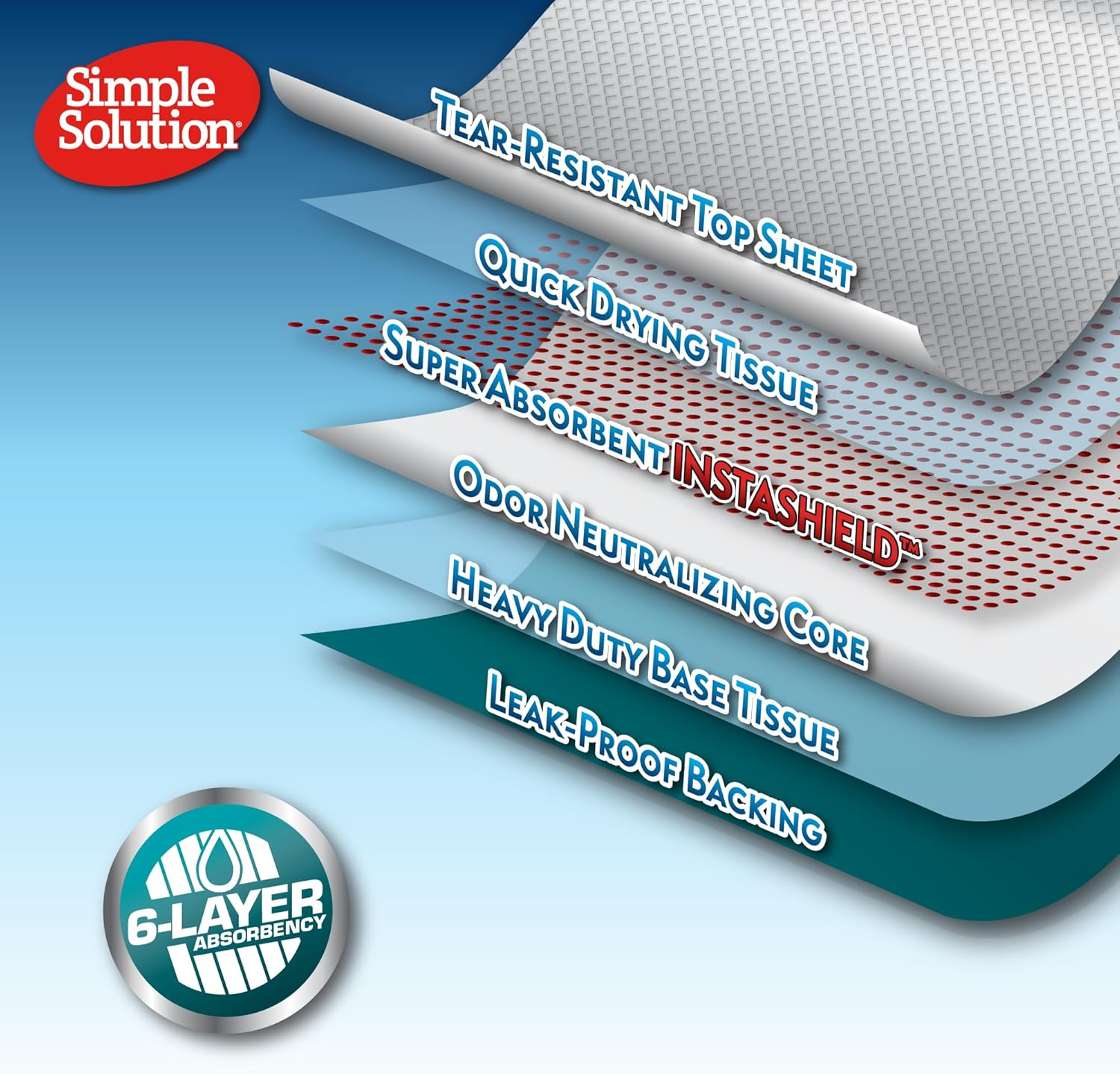 Simple Solution All Day Premium Dog Pads, 58 X 61Cm, 100Pk image number 4