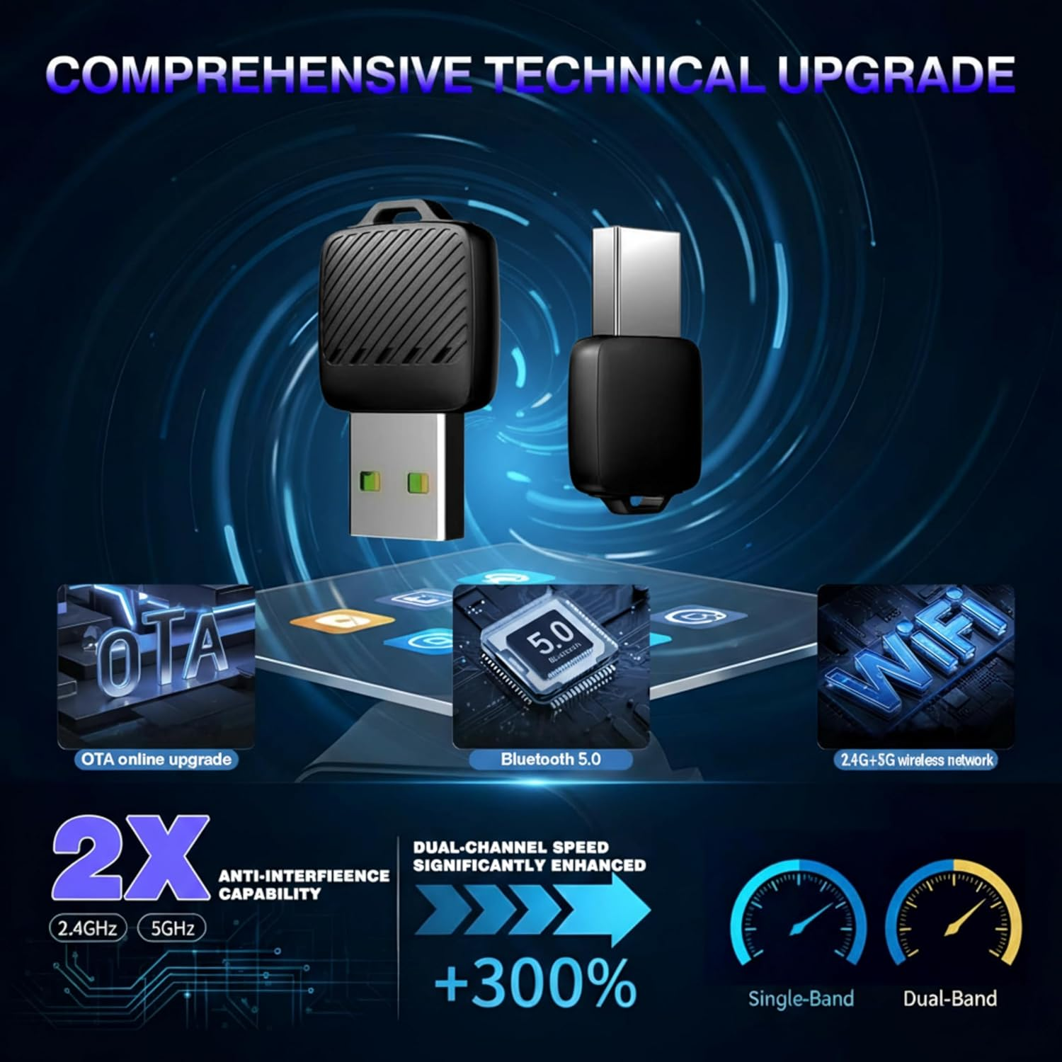 PIEKEDS Wireless Carplay Adapter, Android Auto & Carplay 2-In-1, Carplay Wireless Adapter for Ios 10 & Android 11+, 5.8Ghz Wi-Fi 6 & BT5.4, Plug & Play, Car Play Wireless Adapter image number 1