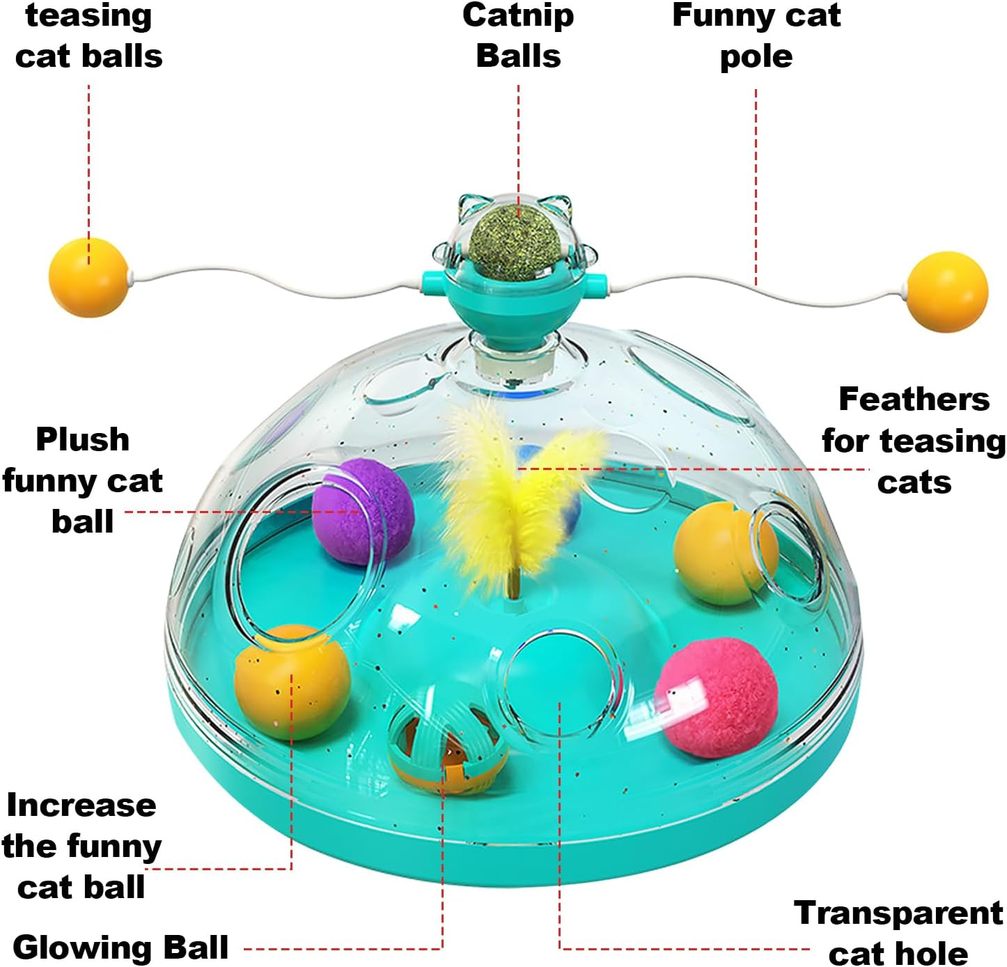 Interactive Toys for Cats,4 in 1 Cat Toy Indoor for Cats Interactive Cat Toy,Interactive Cat Toy for Indoor Cats,Puzzle Cat Toys Kitty Treasure Chest image number 1