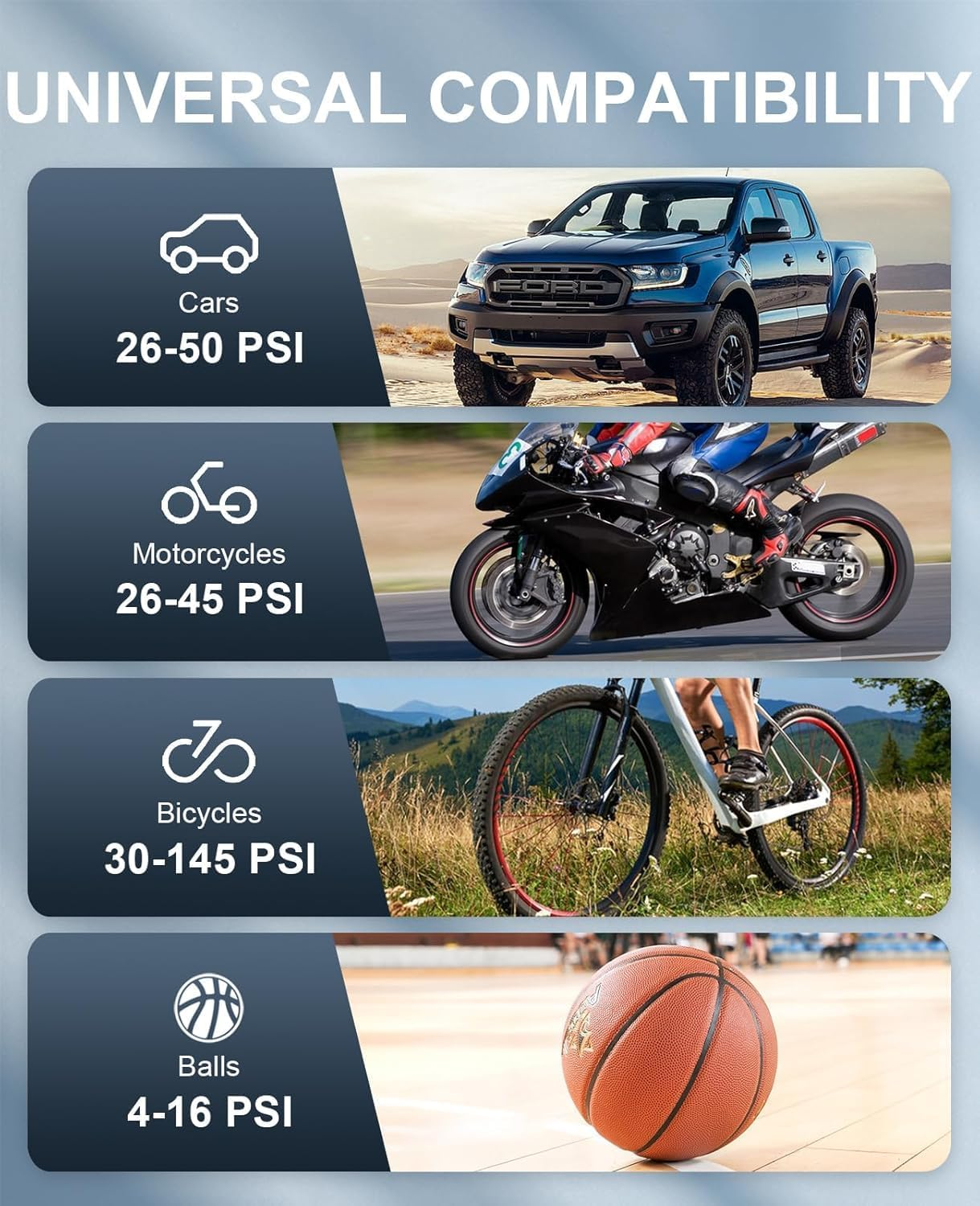 QUIXNOVA Tire Inflator Portable Air Compressor - 150 PSI Cordless Mini Bike Tire Pump, Air Pump for Car Motorcycle Bicycle Tires, Balls, with Pressure Gauge, LED Light