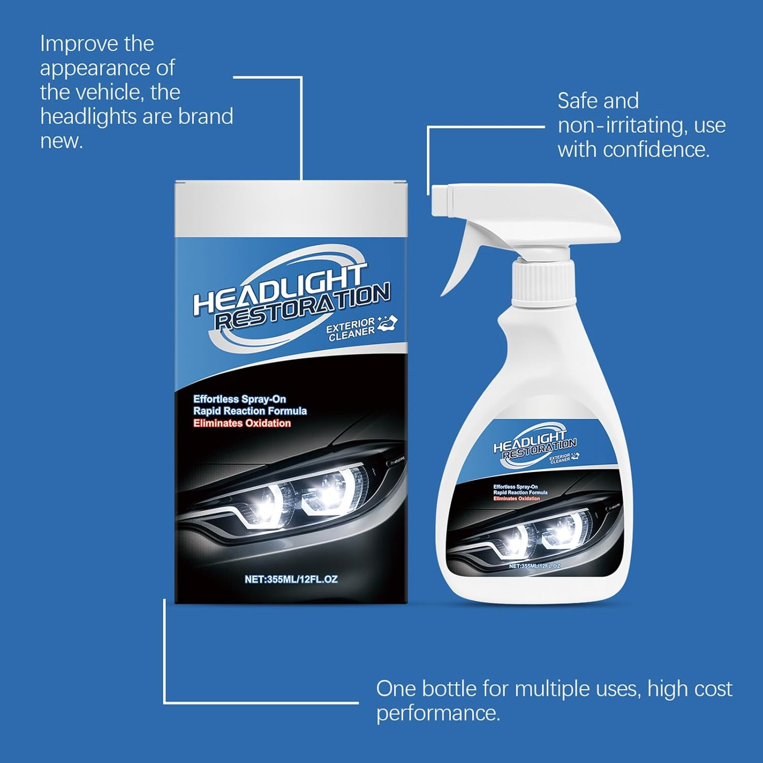 Riaisttd Headlight Restoration Kit - Headlight Lens Polish Repair Kit,Automotive Refurbishing Spray with Sponge and Towel for SUV Motorcycle Truck Detailing Projects Vehicle Maintenance