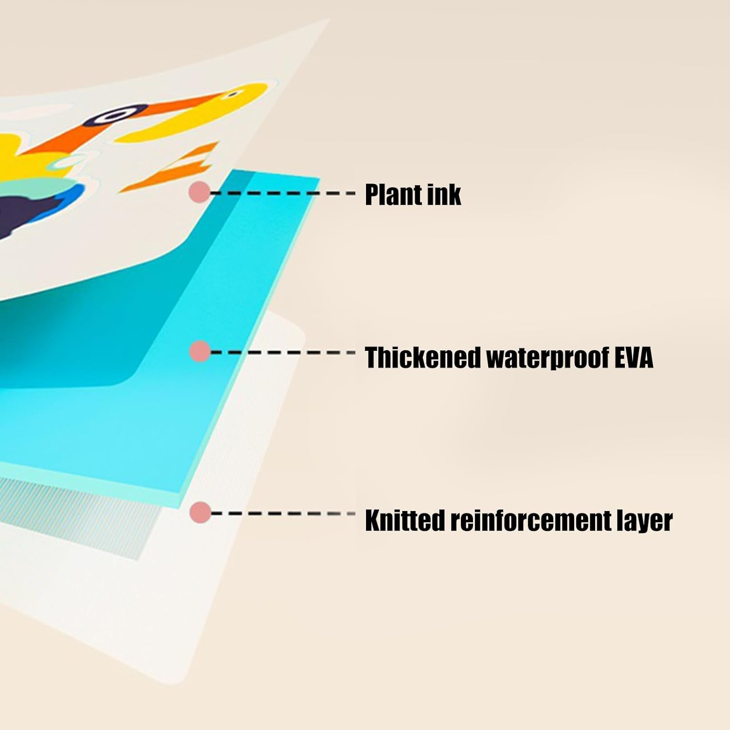 Walopola Hair Washing Shield | Bath Visor - Shampoo Head Cover Adjustable Waterproof Eye Ear Protector for Elderly Water Conservation Bathing Bathtub image number 5