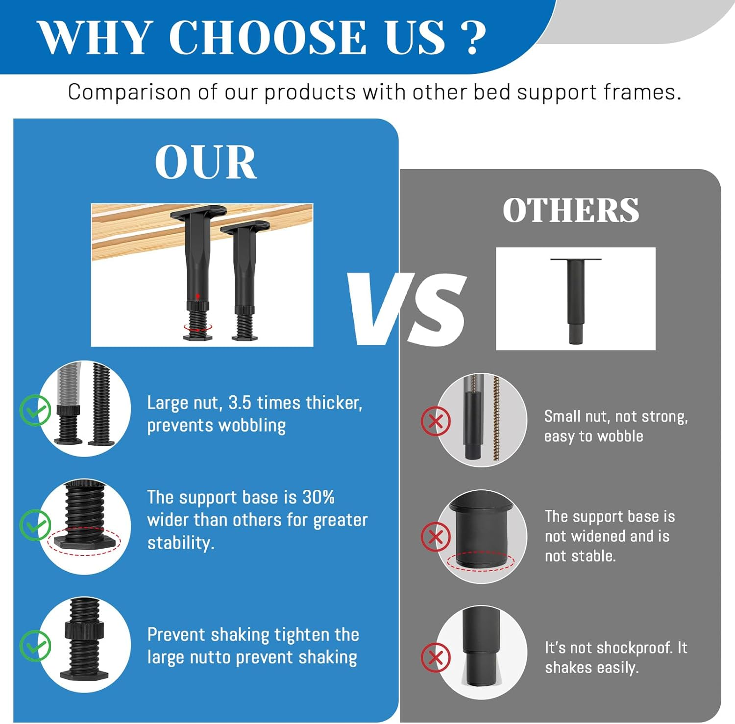 2Pcs Adjustable Height Center Support for Bed Frame, Bed Support Legs, Bed Frame Center Support for Furniture (2Pcs, 18-34 Cm) image number 2