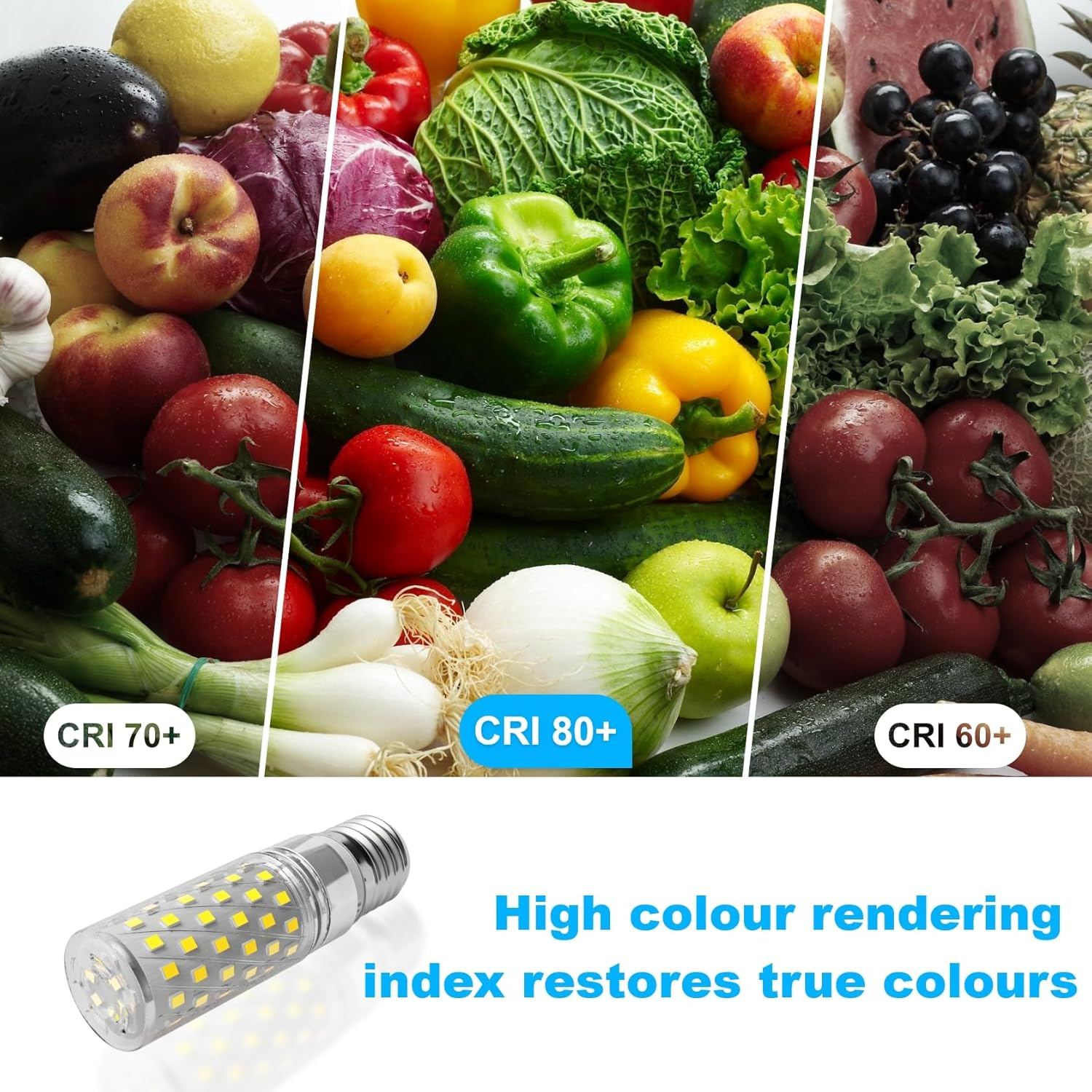 LUTW E27 Screw Bulb Cool White 6000K, 10W E27 LED Bulb Equivalent 130W Incandescent, 1510LM Super Bright E27 LED Corn Light Bulb for Home Lighting, Non-Dimmable, Pack of 2 image number 5