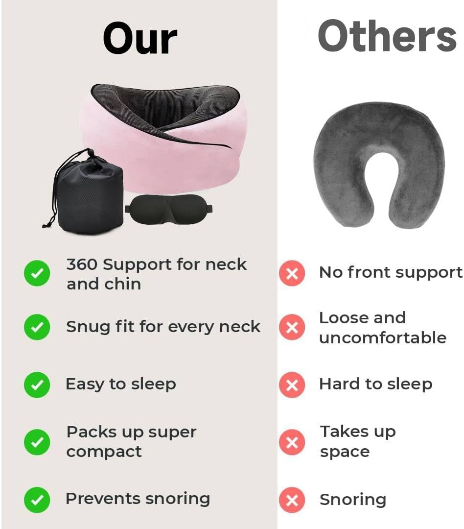 Travel Neck Pillow,Premium Memory Foam Travel Pillow with 3D Contoured Eye Masks & Mesh Bag, Comfortable Breathable Machine Washable, Pain Relief Sleeping Travel Pillows for Planes,Trains,Car-Pink