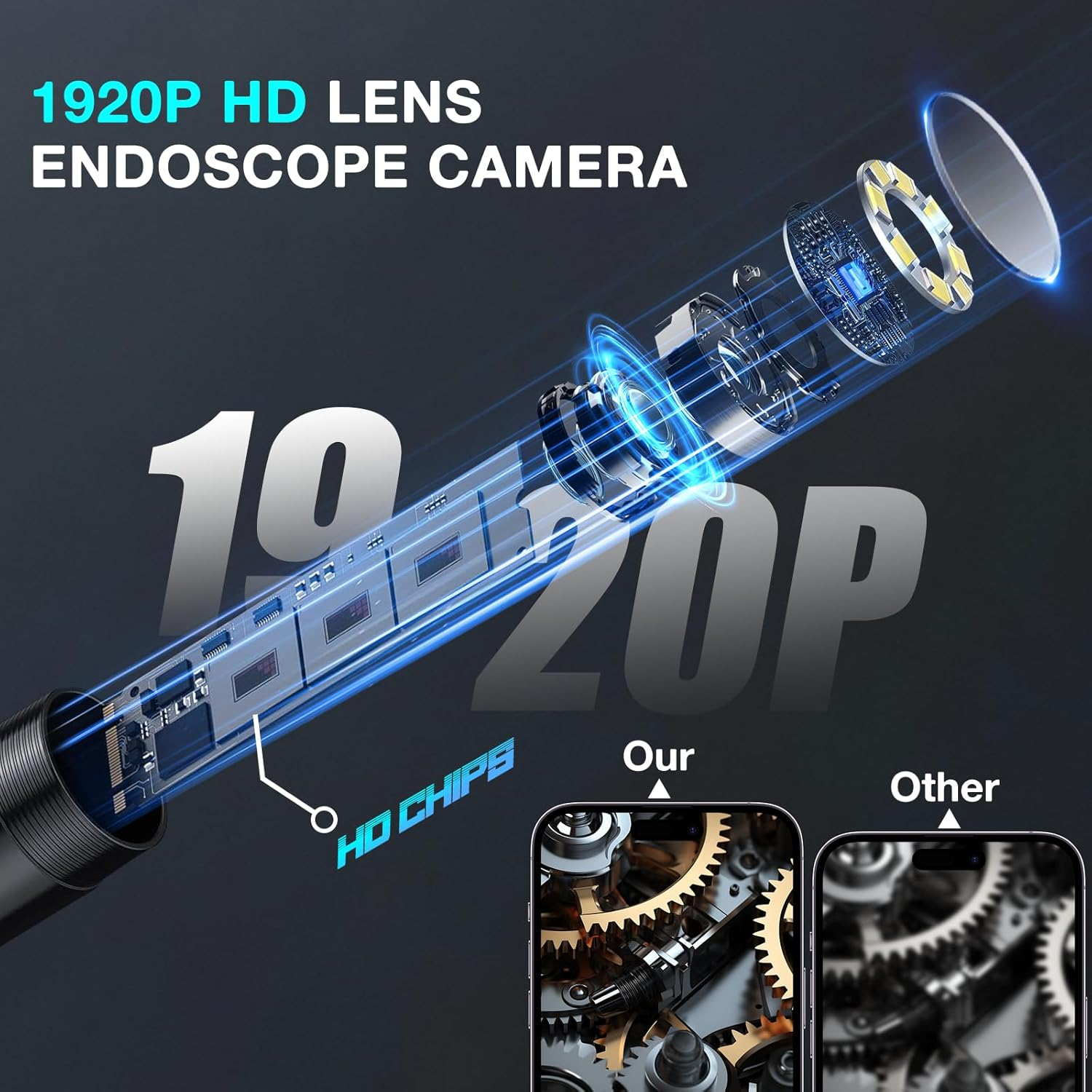 Endoscope Camera with Light, 5.5Mm1920P HD Borescope Inspection Cameras with 8 Adjustable LED Lights,Endoscope with Semi-Rigid Snake Camera for Android and Ios Smartphones, Samsung, Ipad,Iphone
