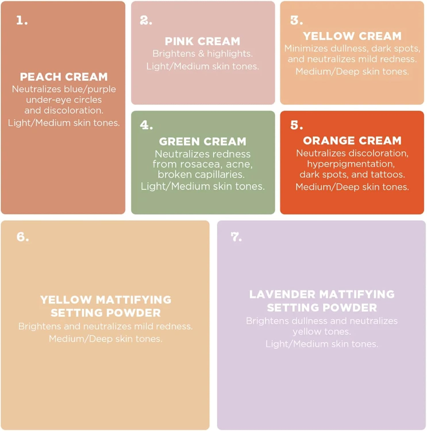 Stila Cosmetics Stila Correct and Perfect All-In-One Color Correcting Palette by Stila for Women - 13.04 G Palette, 12.9 G image number 4