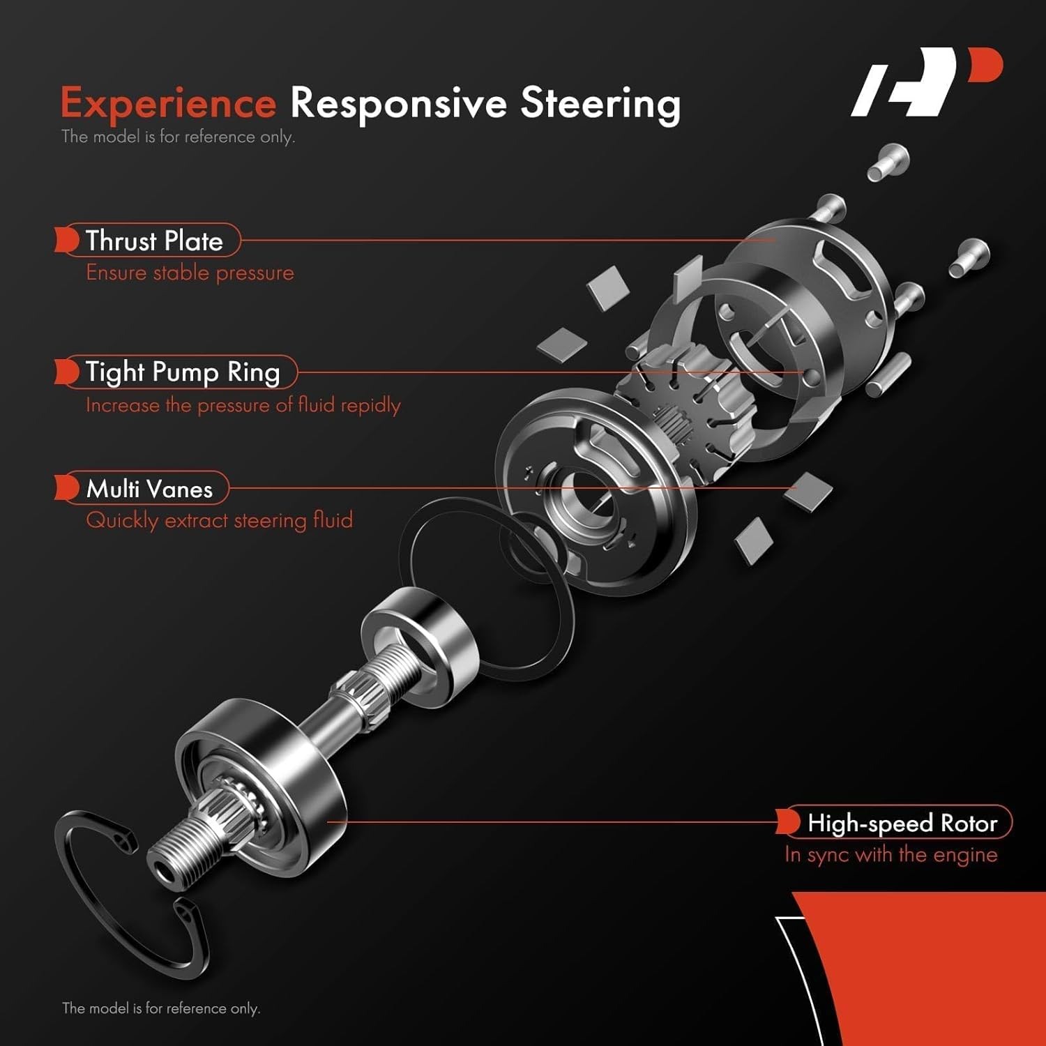 A-Premium Power Steering Pump, with Pulley, Compatible with Jeep Wrangler 2012-2017, Wrangler JK 2018, 3.6L Gas, Replace # 5154400AC, N9901310 image number 6