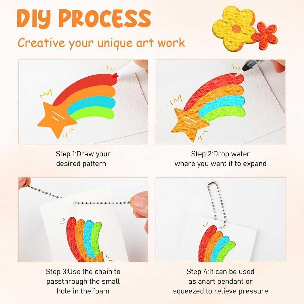 Lyhaogao Upgrade 3D Foam Texture Painting Kit, 3D Drawing Magics Canvas Sponge, Foam Texture Blank Painting Paper, DIY Bubble Drawing Pens Art Supplies Kit image number 1