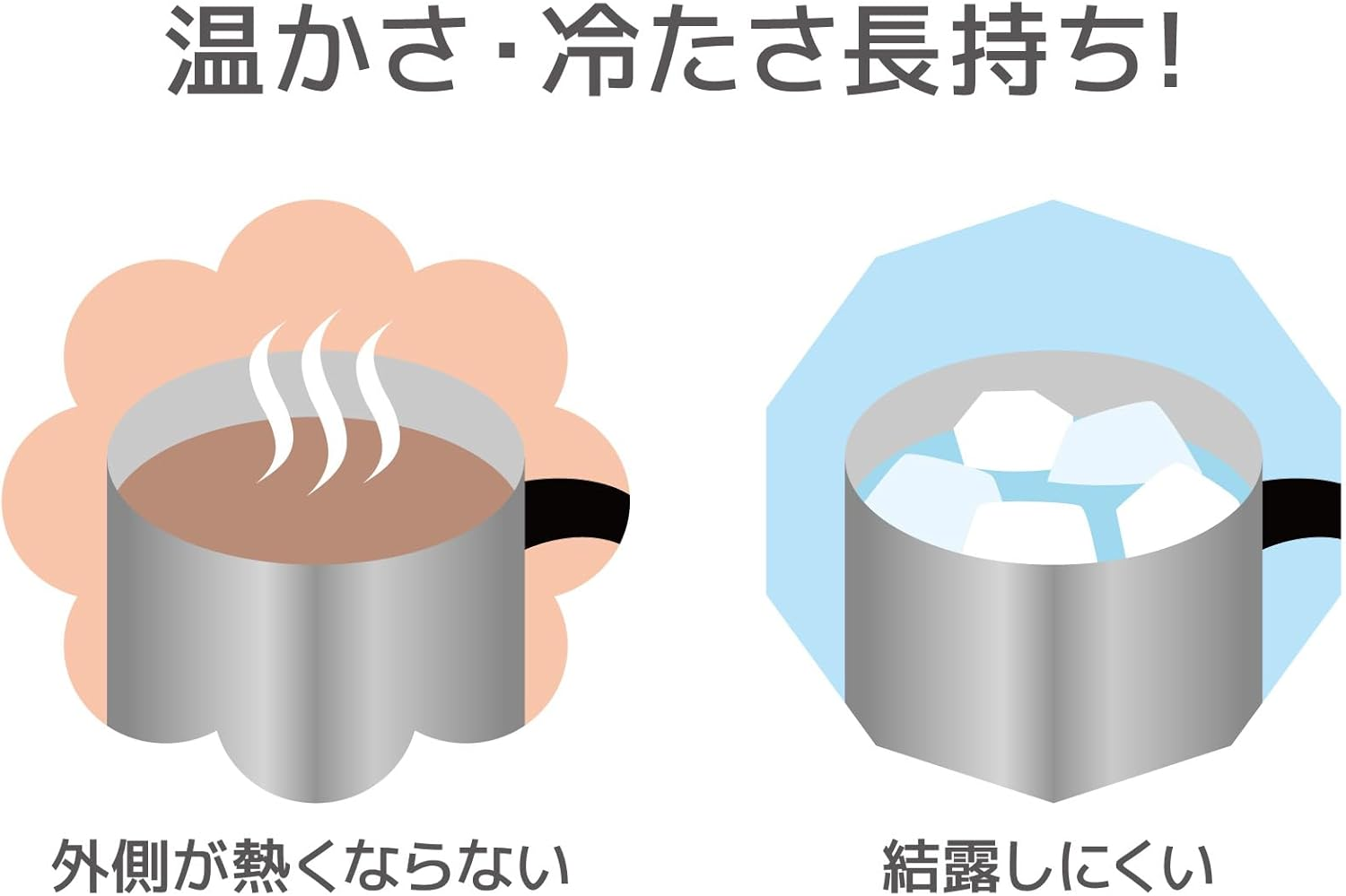 Thermos JDG-452C SMT Vacuum Insulated Mug, 15.9 Fl Oz (450 Ml), Stainless Steel Mat - Ash Blue image number 4