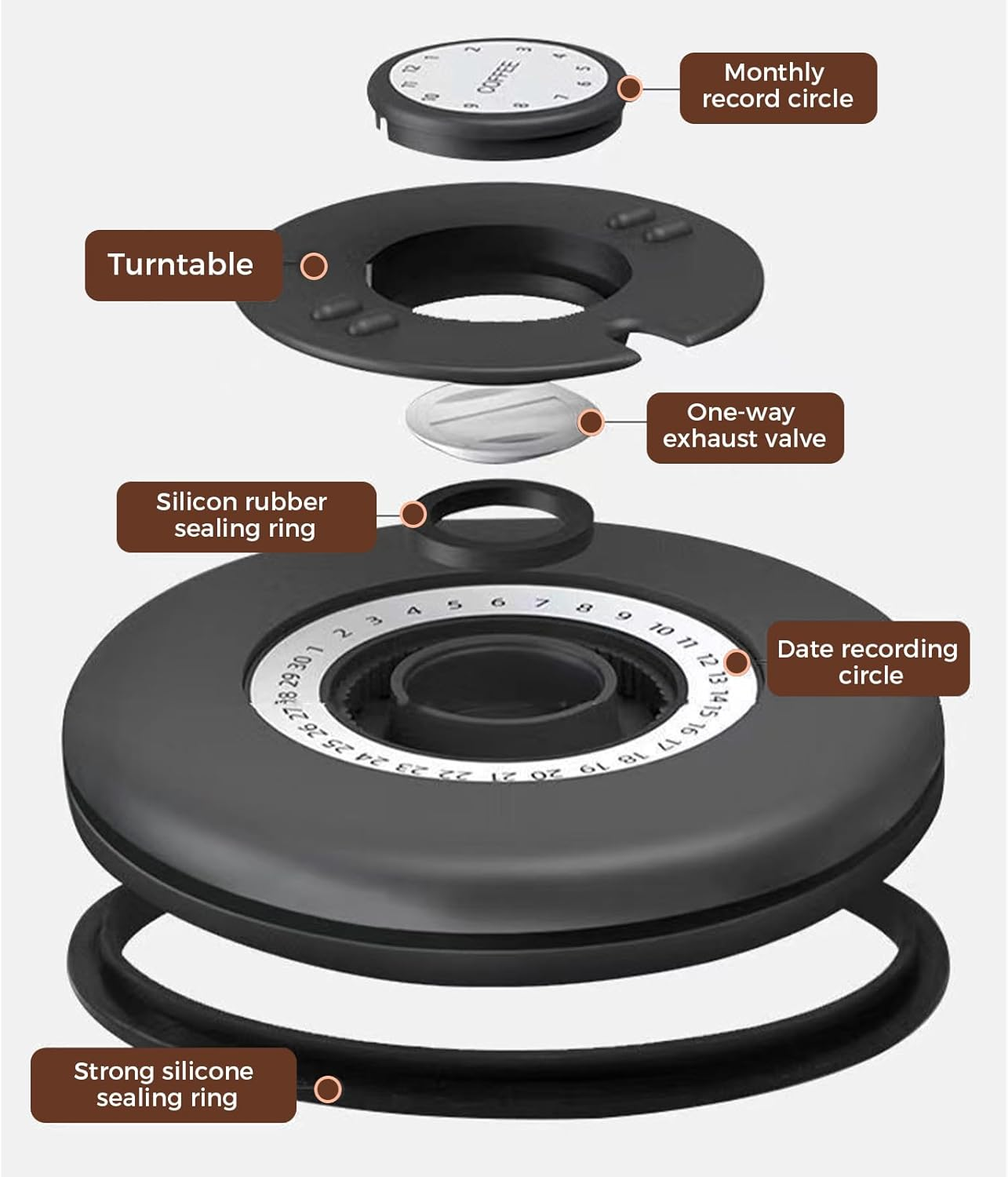 1.8L/60Oz Large Stainless Steel Coffee Canister，With Airtight Seal BPA Free Silicone Lid for Fresh Coffee Bean Storage Coffee Container Includes Coffee Spoon Ideal for Tea Sugar and Grains（Black） image number 4