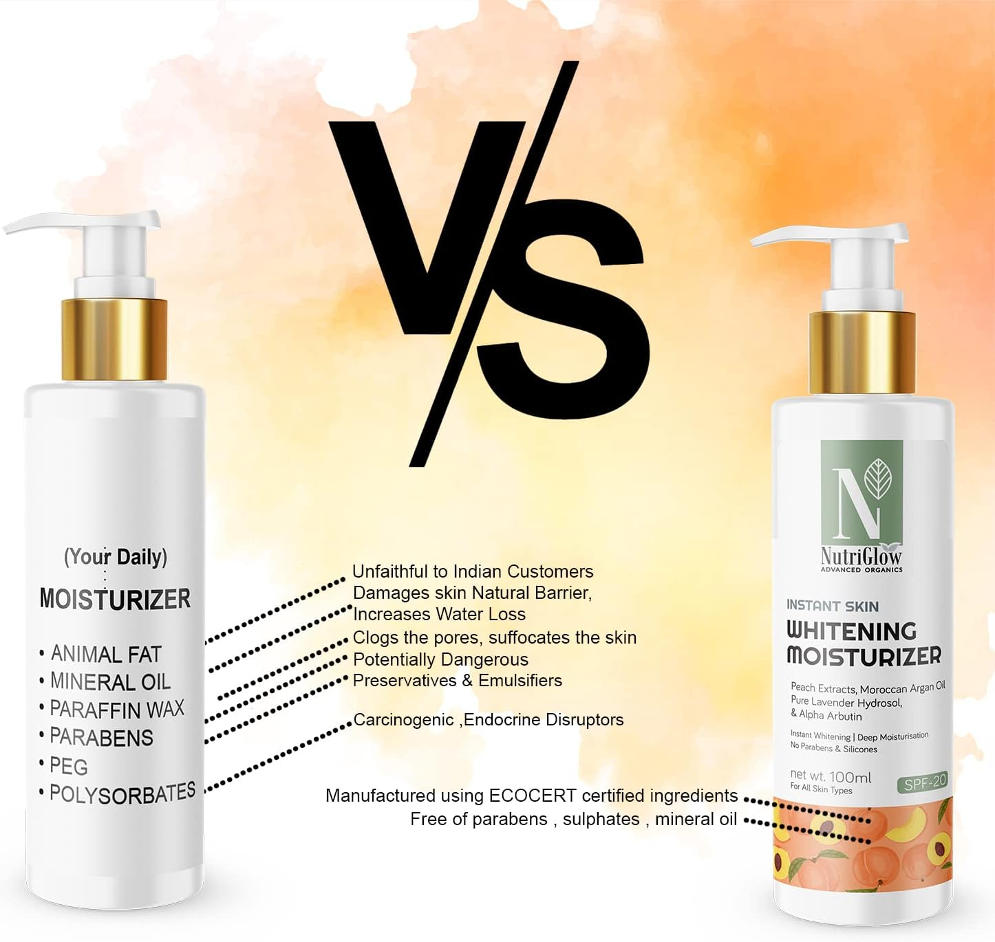 Nutriglow Advanced Organics Moisturizer SPF 20 with Pure Lavender Oil for Deep Moisturization, All Skin Types, 100Ml