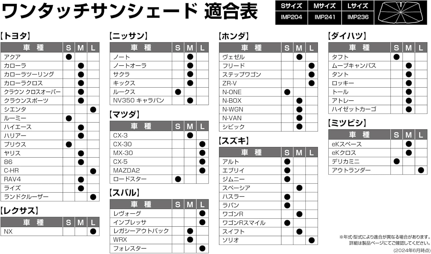 Seiwa Sunshade One-Touch Sun Shade, Size (W X H X H): 52.8 X 30.2 Inches (1325 X 765 Mm), IMP241 Umbrella Shape, Shaftless, Foldable, Titanium, Silver Coating, UV Protection, Light Blocking, Heat image number 6