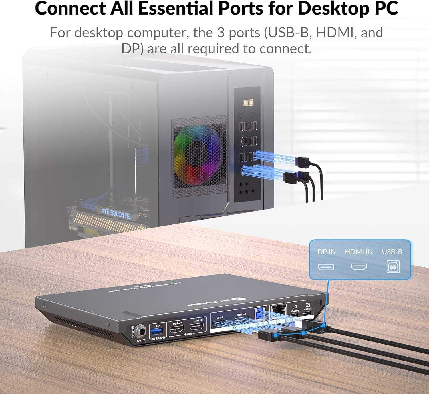Docking Station (With KVM Switch) for Laptop & Desktop | 100W Charging, 4K@60Hz Dual Monitor HDMI, EDID Support, Fast Switcher for 2 Computers, 1G Ethernet, 3Xusb 3.0, USB-C, SD, 3.5Mm AUX Audio - For 1 Laptop 3 Monitors image number 5