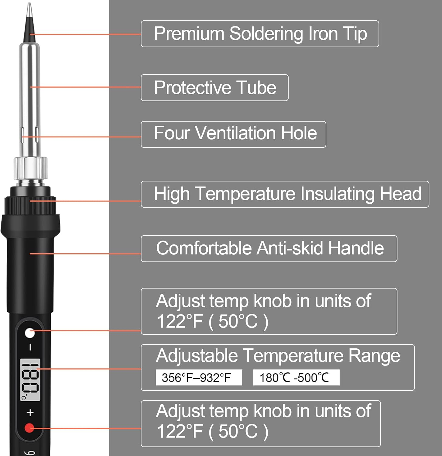 Soldering Iron Kit,80W Professional Soldering Kit for Electronics Adjustable Temperature Soldering Iron Tool with Solder Wire, Tweezers, Soldering Iron Stand(Au Plug) image number 1