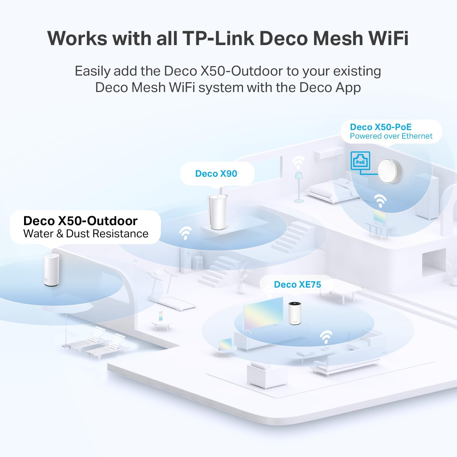 Tp-Link Deco Outdoor Mesh Wifi (Deco X50-Outdoor), AX3000 Dual Band Wifi 6 Mesh, 2 Gigabit Poe Ports, 802.3At Poe+,Weatherproof, Works with All Deco Mesh Wifi, 1-Pack image number 6