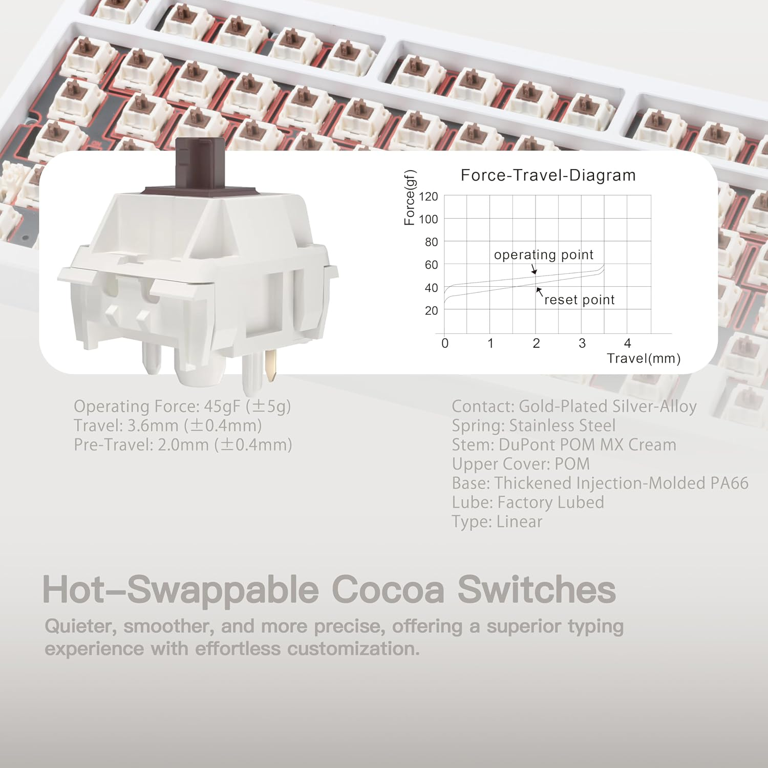 KEEBMONKEY WOBKEY Rainy 75 Aluminum HMX/JWK Switches Mechanical Keyboard with Superior Acoustics, Wired, BT, 2.4G Wireless Connectivity (Pro - Luna) image number 4