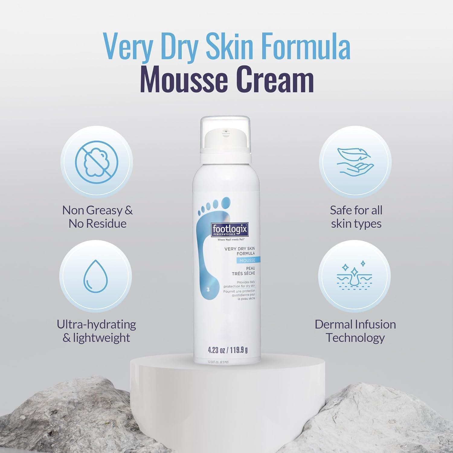 Footlogix 3 Very Dry Skin Formula 300Ml image number 5