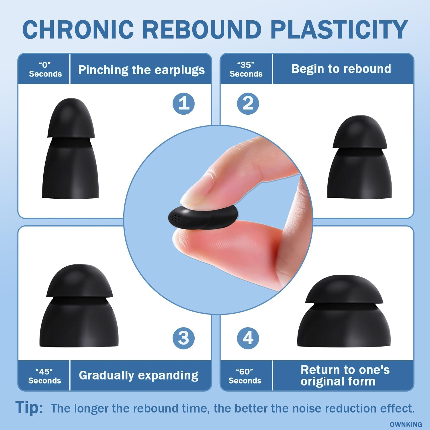 50Db Ear Plugs for Sleep, Noise Cancelling Ear Plugs for Deep Focus, Noise Sensitivity, Reusable Soft Environmentally Friendly Silicone, Ultra-Light, Waterproof & Washable, with 8 Tips (XS-L) image number 2