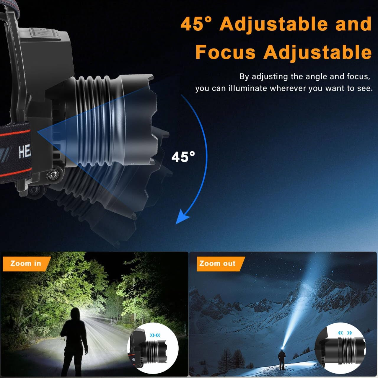 Spardar 10,000 Lumens Rechargeable Headlamp, LED Headlamp with 7 Modes, Zoomable, IPX4 Waterproof, Suitable for Fishing, Mountaineering, Hiking, and Camping