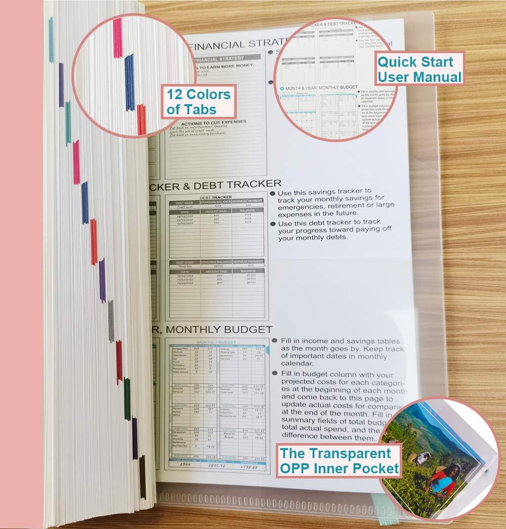 Budget Planner - Monthly Finance Organizer with Expense Tracker Notebook to Manage Your Money Effectively, Undated Finance Planner/Account Book, Start Anytime, 1 Year Use, A5, Rose image number 2