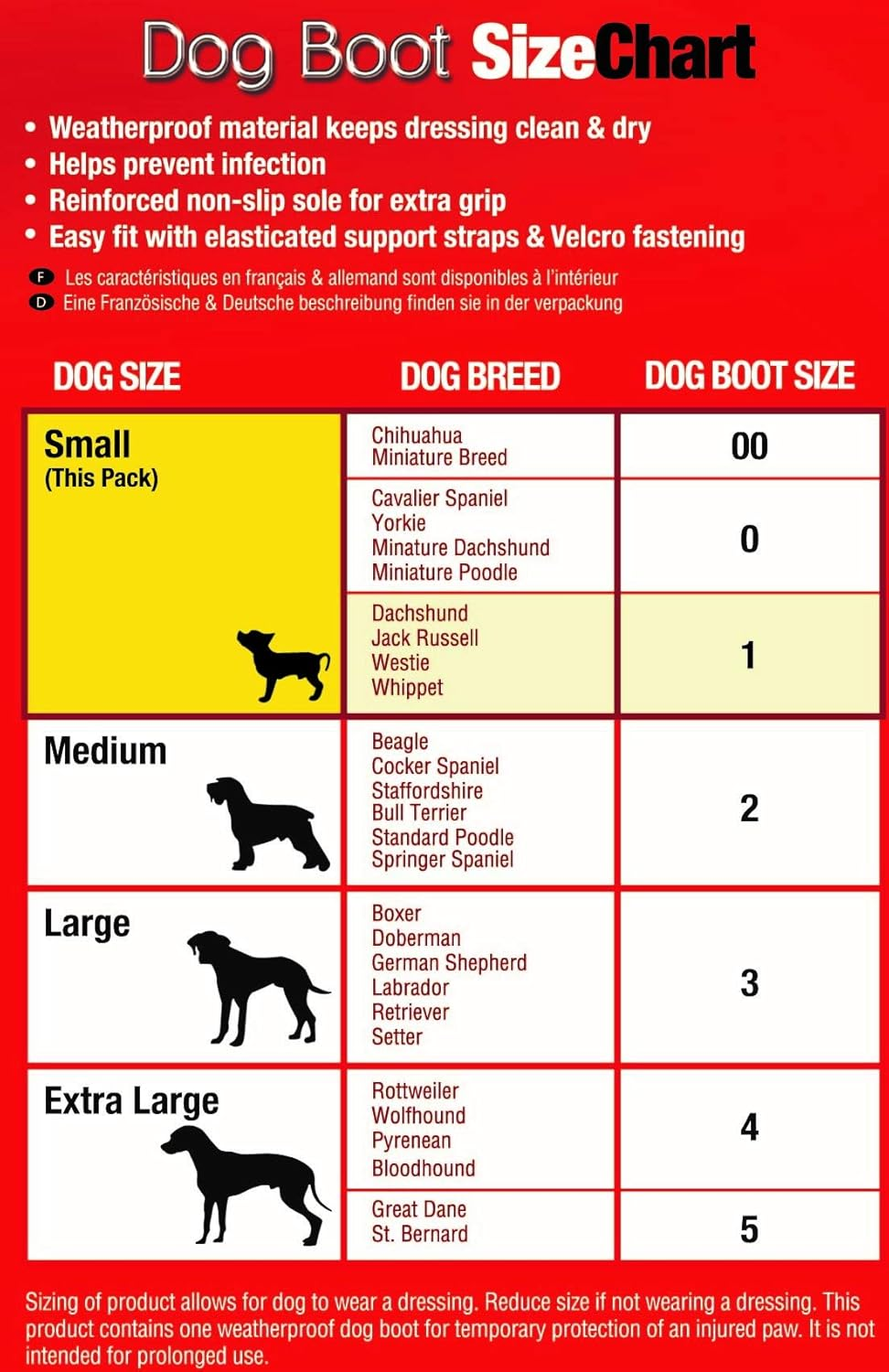 Mikki Dog, Puppy Hygiene Protective Dog Boot - Helps Keep Injured Paws Dry and Clean - Size 1