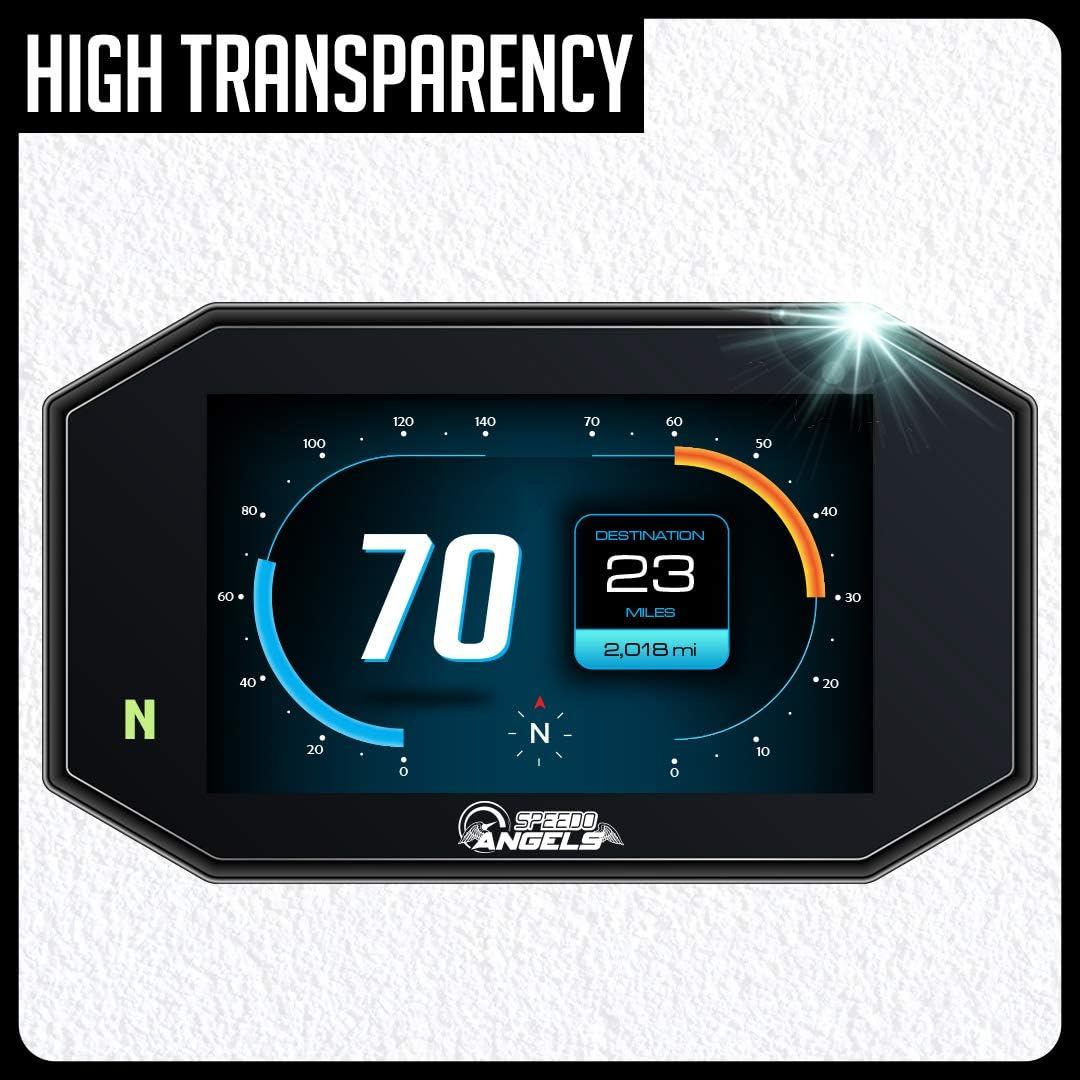 Speedo Angels Dashboard Screen Protector Compatible with CB500F/ CB500X (2019+) 2 X anti Glare image number 6