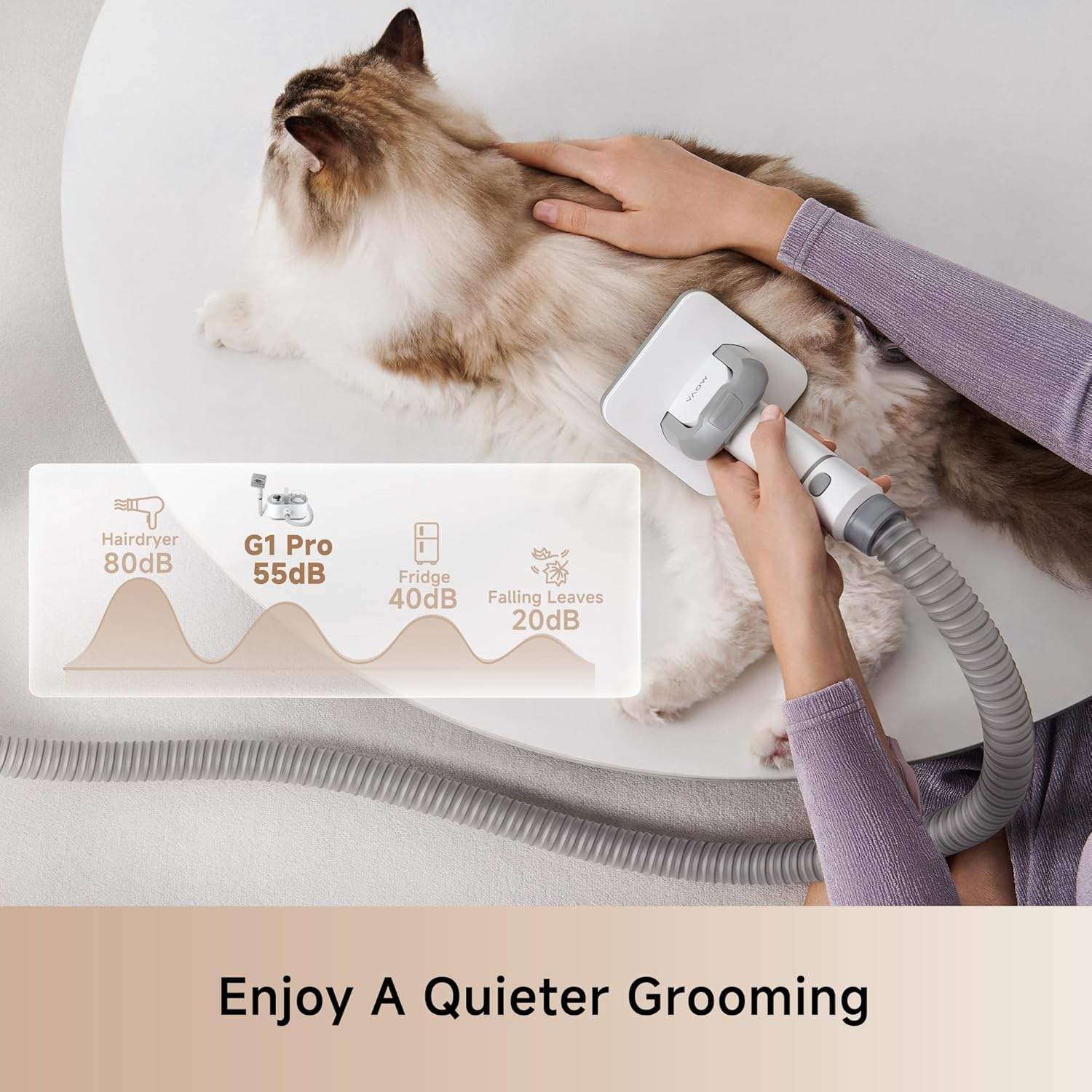 Mova G1 Pro Dog Grooming Kit, Dog Grooming Vacuum with Pet Clipper Nail Grinder, Low Noise Hair Remover for Cat, 4 Suction Levels Hair Vacuum with 7 Pet Grooming Tools for Shedding and Home Cleaning image number 3