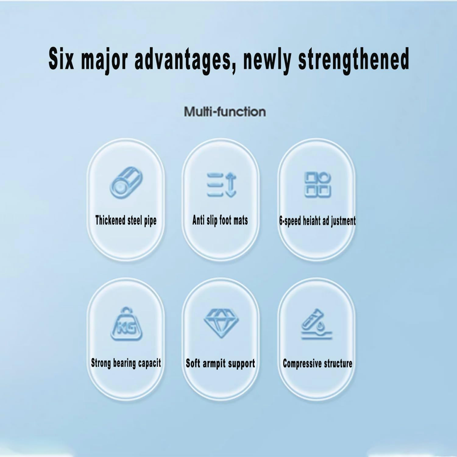 Infusion IV Pole W/5 Wheels Medical Infusion Stand W/Tray/Armrest Stainless Steel Drip Stand Height Adjustable IV Bag Holder for Beauty Salon Clinic Elderly (White)