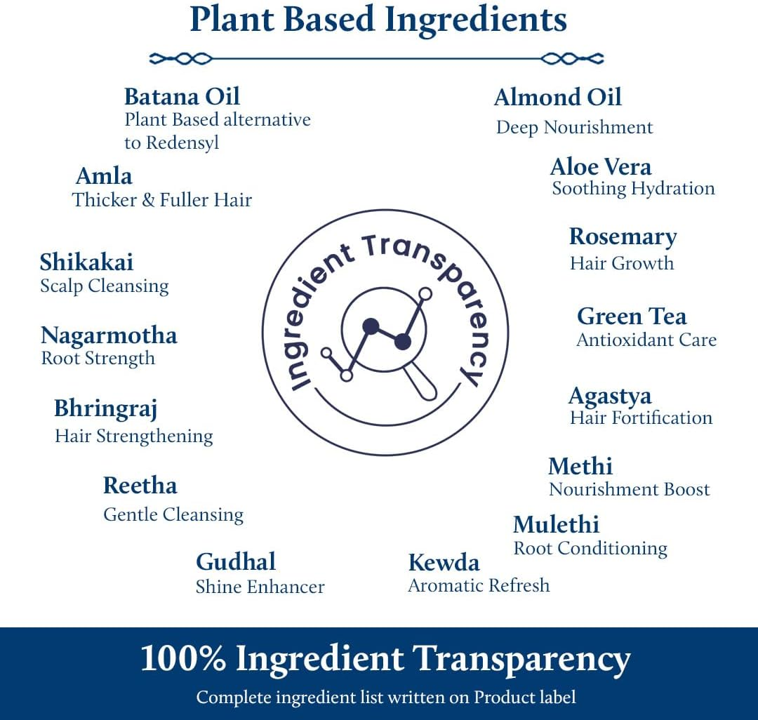 Blue Nectar Batana & Almond Hair Shampoo for Thicker & Fuller Hair | Sulphate Free | All Hair Types (17 Herbs, 200Ml) image number 2