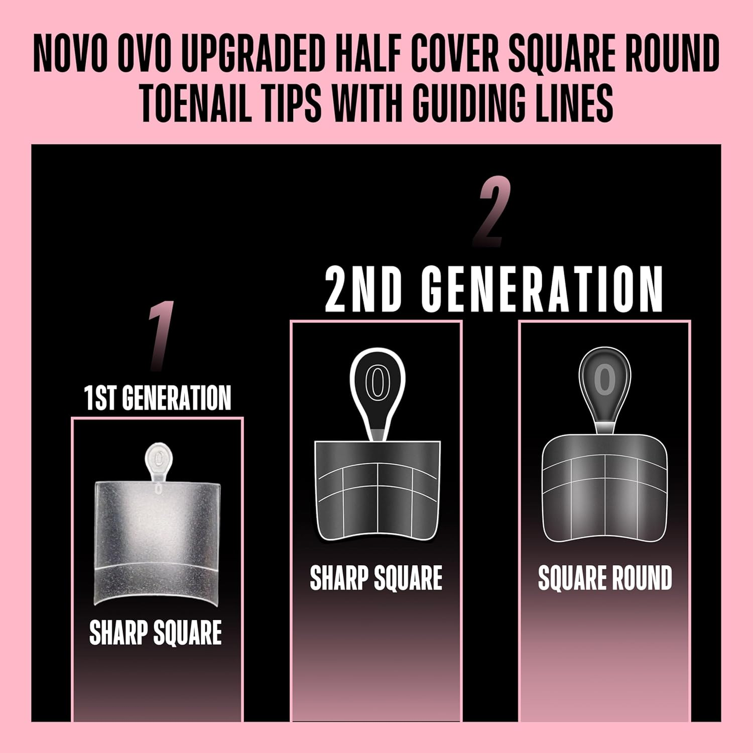NOVO OVO Upgraded Flexible Half Cover Soft Gel Fake Toe Nail Tips with Auxiliary Line for Toenail Extension, Square round Medium Wide for Men Women Acrylic French Pedicure Salon DIY X 15 Sizes 240 Pcs image number 6