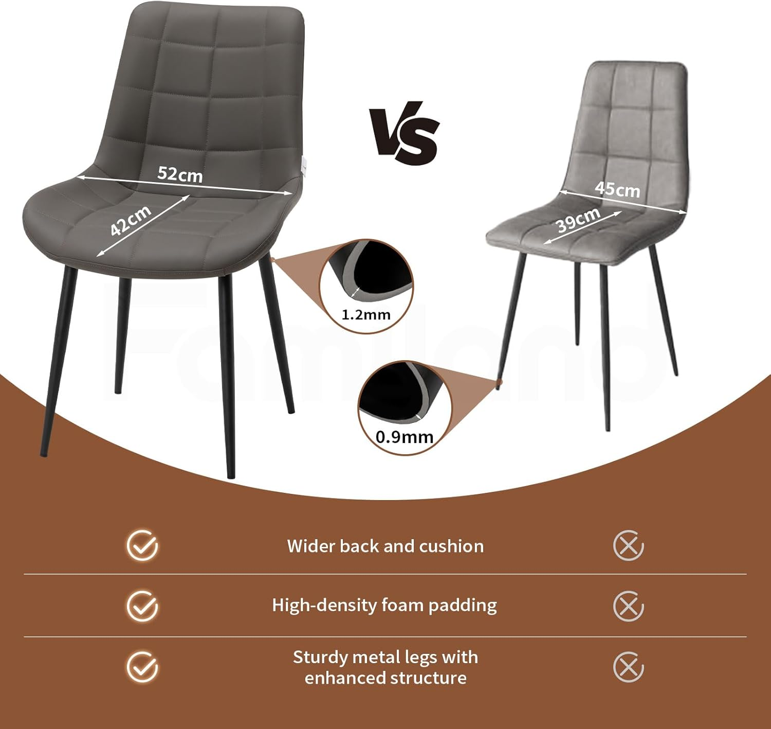 Contemporary Dining Chair Set of 4, Grey, Ergonomic, Sturdy Base, Metal Frame, Polyurethane Upholstery, Perfect for Dining Rooms - Pu-Grey image number 6