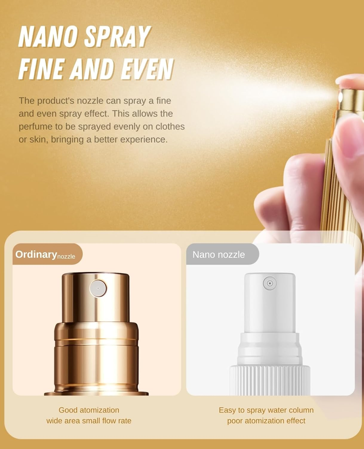 ASADAYS Portable Perfume Atomiser Refillable - 5Ml Empty Travel Spray Bottle, Nano Mist, Bottom Filling Mini Atomizer, Pocket Size Cologne Dispenser for Women and Men (Black & Gold, PA) image number 2