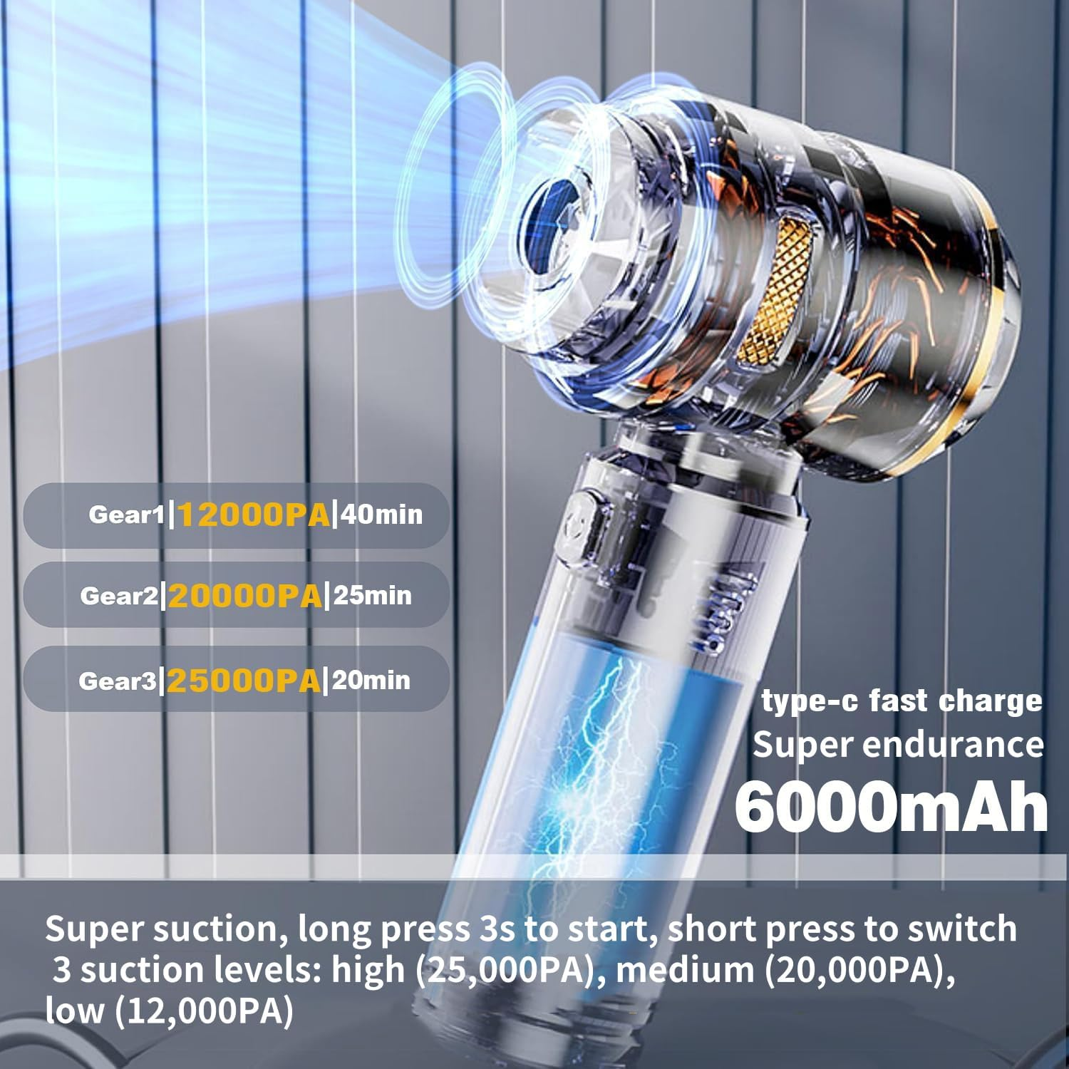 YANGGU WU Handheld Cordless Car Vacuum Cleaner-25000Pa Powerful Suction(3 Levels), 4 In-1 Portable Mini Air Duster, 6000Mah High Power Brushless Motor with Multi Nozzles for Car, Home & Office. image number 3