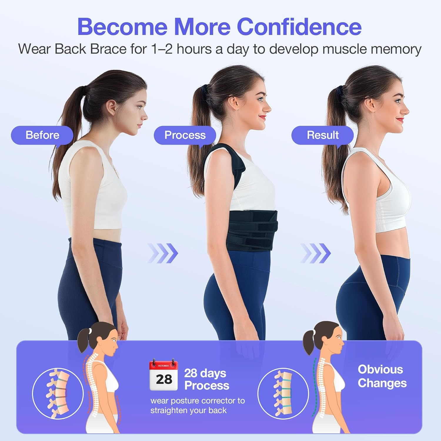Lumewave - Posture Corrector for Men and Women,Back Brace,Breathable,Adjustable, Back Corrector, Scoliosis and Hunchback Correction, Back Pain, Spine Corrector, Posture Trainer (Sample - Waist 66-86Cm) image number 4
