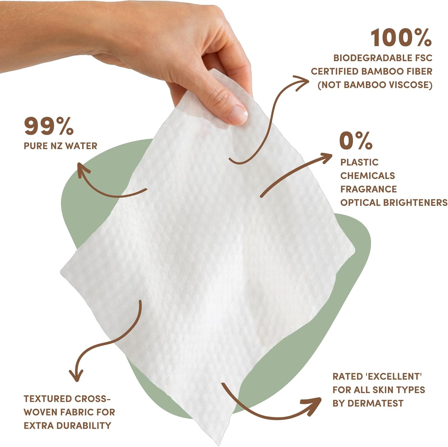 Terra Bamboo Baby Wipes: Kiwifruit Extract, 99.5% Pure New Zealand Water, 100% Biodegradable Bamboo Fiber, 0% Plastic, Unscented Baby Wipes for Sensitive Skin, 12 Pack of 70 Wipes image number 5
