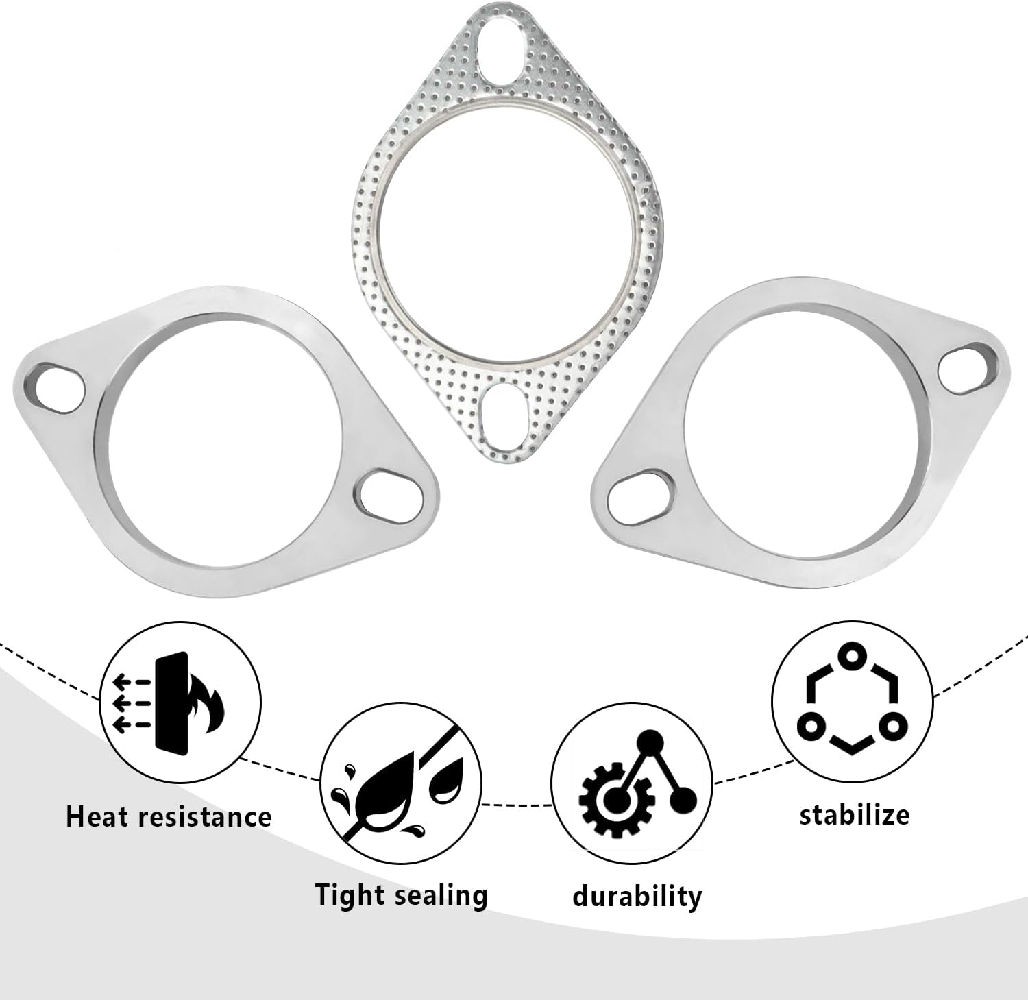 2-Bolt 3 Inch Exhaust Flange Repair Kit,Stainless Steel Exhaust System Kit with Exhaust Gasket & Exhaust Bolts,Exhaust Pipe Flange Gasket for Automotive Replacement Exhaust Flanges (3")