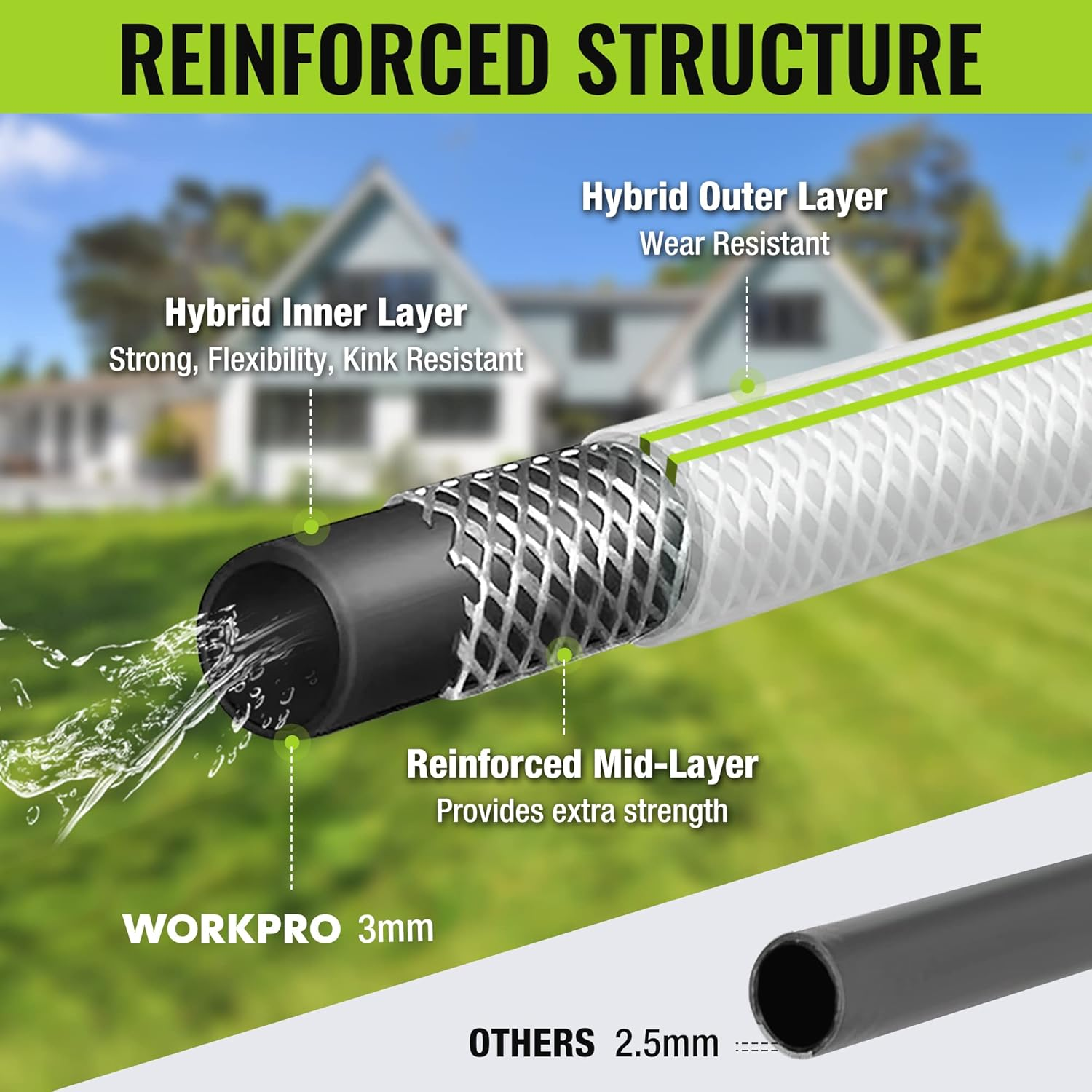 WORKPRO Garden Hose 1.59Cm X 3M, Heavy Duty, Flexible, Lightweight Water Hose with 360&deg; Rotation Handle, 3/4" GHT Solid Brass Fittings, for Outdoor, Lawn, Garden & Yard, Car Wash image number 4