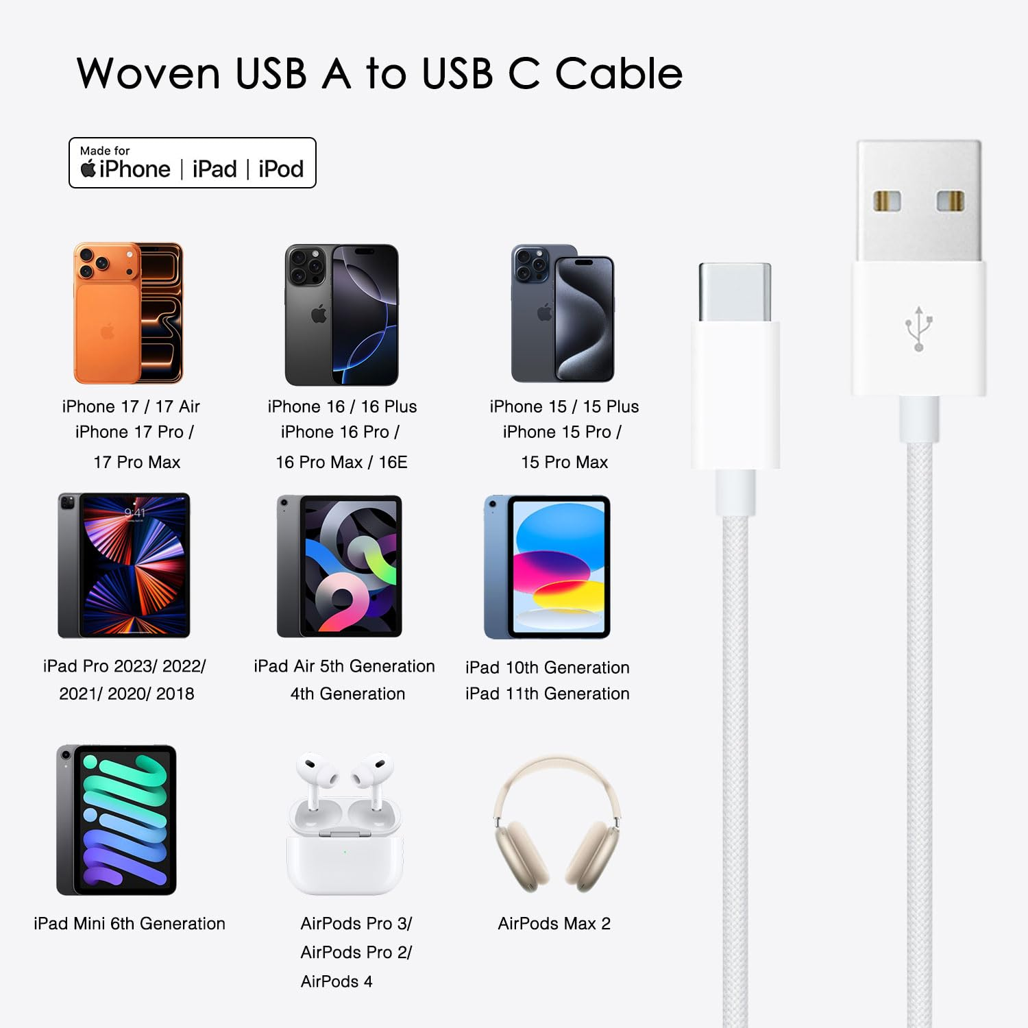 Iphone 17/16/16E Car Charger Cable, USB a to USB C Woven Cable for Iphone 17 16 15 Pro Max, 15/16 Plus, 17Air, Airpods Pro (2Nd/3Rd Gen), Airpods 4, Airpod Max 2 Accessories Charger Power Cord 1M image number 3
