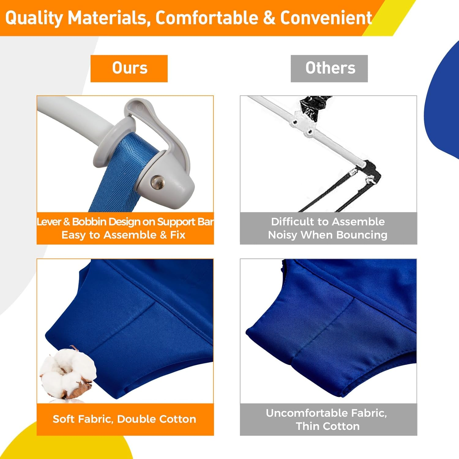 FUNLIO Baby Door Jumper for 6-24 Months (With Door Clamp), Jumper Doorway with Strong Spring & Adjustable Strap, Portable Infant Baby Bouncer, Easy to Assemble, Bearing 40 Lbs, CPC & CE Certified image number 3