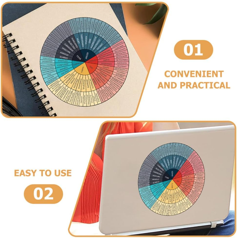 GLEAVI Emotional Wheel Sticker 7-Inch Self-Adhesive Feeling Wheel Decal for Classroom and Laptop Enhancing Emotional Awareness and Expression for Kids image number 2
