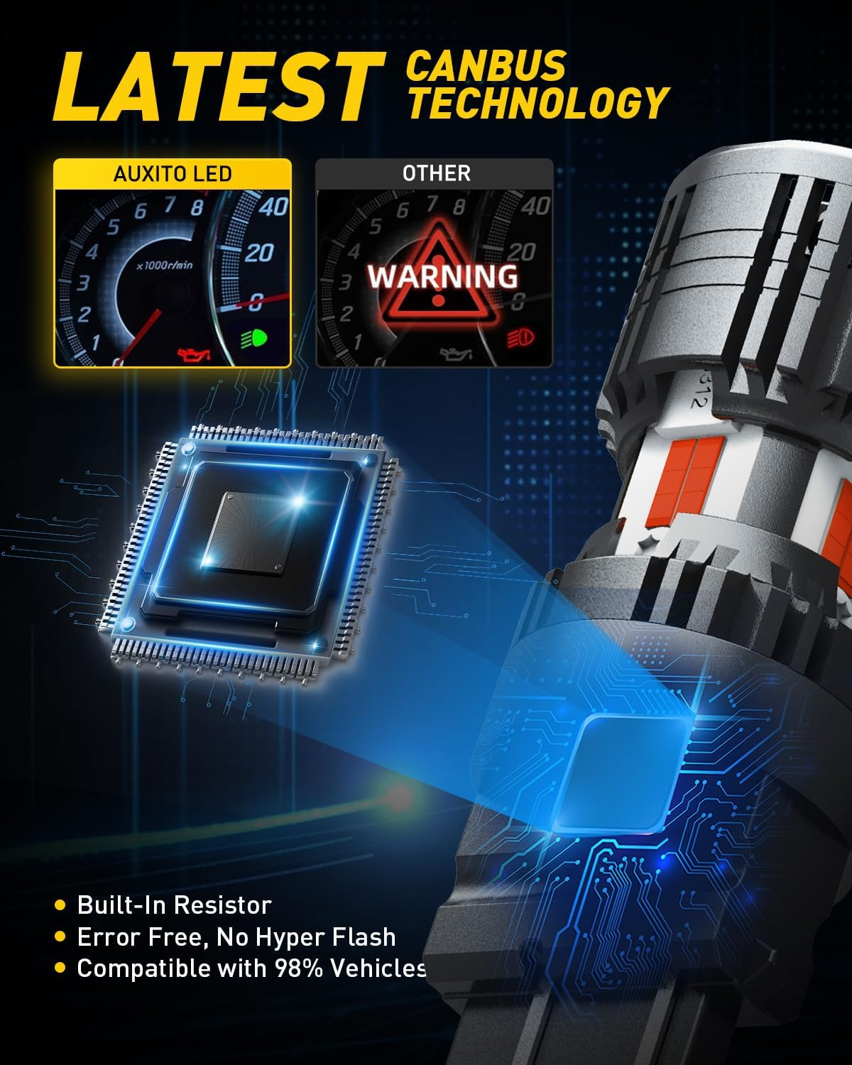 AUXITO CANBUS 3157/3156 LED Bulbs Red with Built-In Resistor 3056 3057 3457R 4057 4156 4157 anti Hyper Flash Error Free Brake Lights, Tail Lights, Stop Lights,B Pack of 2