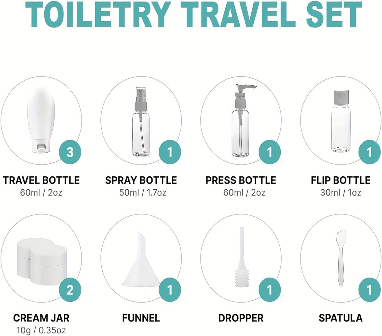 Taoluwin Travel Bottles for Toiletries, 11Pcs Leak Proof Travel Size Containers, Reusable Squeezable Bottles, Travel Accessories for Shampoo, Lotion, Gel