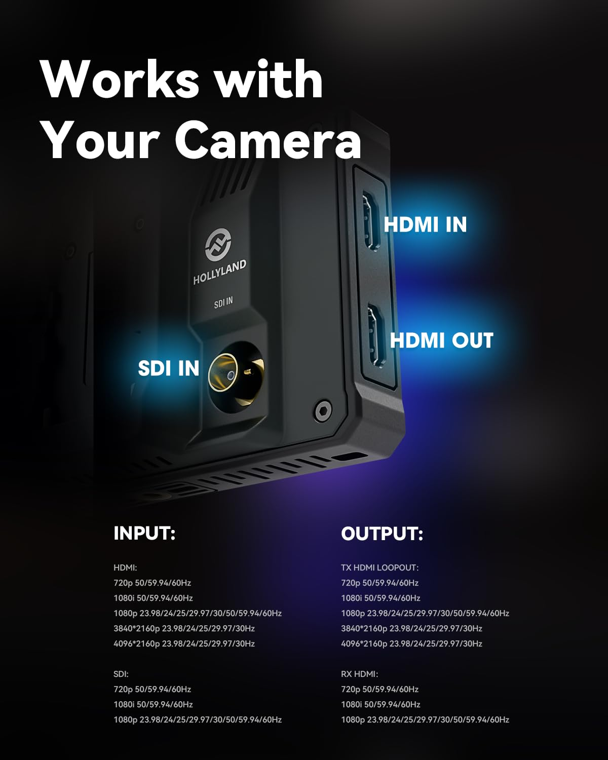 Hollyland Mars M1 Enhanced Kit Camera Field Monitor HDMI/SDI Transmitter Receiver, 450FT 1080P60 APP Monitoring 5.5" 1000Nit RGB Waveform Histogram Focus Peaking 3D-LUT(2 Sets) image number 1