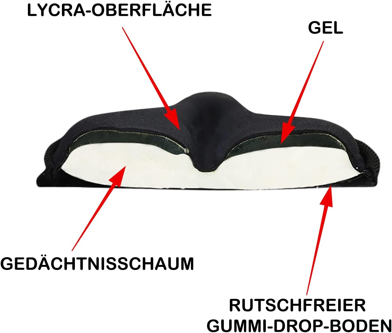 FUCNEN Exercise Bike Seat Cushion 27 X 25Cm Bike Seat Cover Padded Spinning Gel Seat Cover for Wide Bike Bicycle Saddle Soft Comfortable for Women Spin Bike Seat for Indoor Cycling