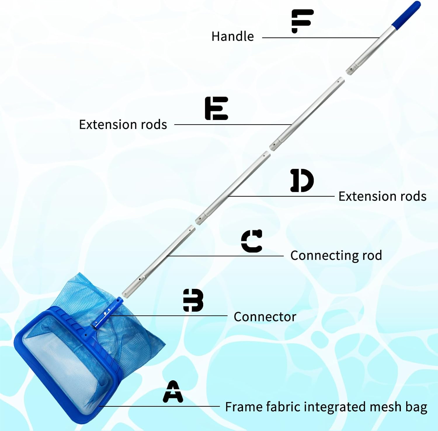 Larger Capacity Pool Skimmer Net with 3-Stage Adjustable Pole (71-137Cm), Deep Fine Mesh for Leaves and Debris（Total Length 1.67M） image number 6