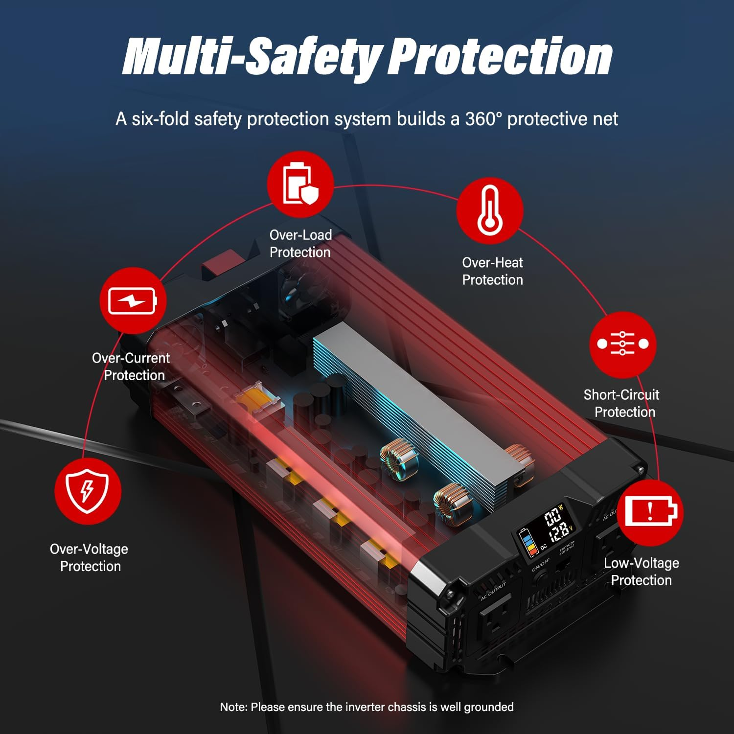 FOVAL 2000W Pure Sine Wave Inverter 12V DC to 230V AC Converter, 4000W Peak Power Inverter with LCD Display and 2 AC Outlets for Home, RV, Truck, and Off-Grid Solar System, Remote Controller