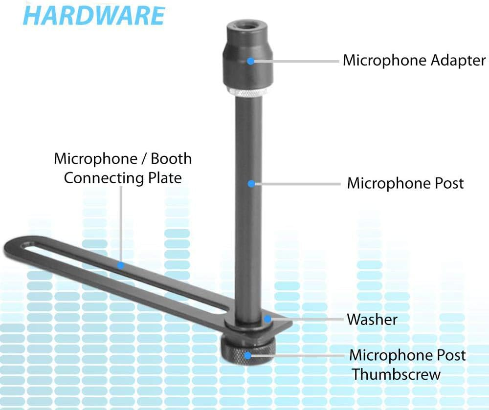 Pyle Mini Portable Vocal Recording Booth - Use with Standard Microphone, Isolation Noise Filter Reflection Shield for Recording Studio Quality Audio - Dual Acoustic Foam Soundproof Panel PSMRS09 image number 2
