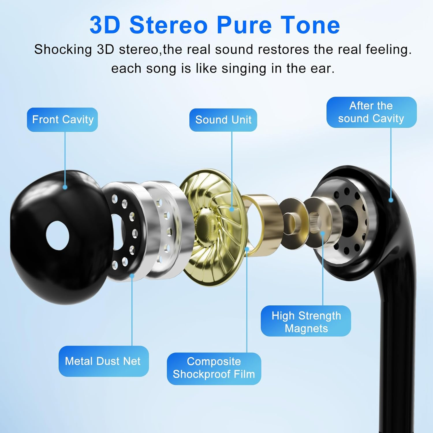 USB C Headphones, Wired Headphones for Iphone 16 15 Pro Max Pixel 6 6A 7A 8 5, Type USB C Earphones with Mic Volume Control Bass Stereo Noise Cancelling for Samsung S23 FE S22 S21 S20 A53 A54 image number 1